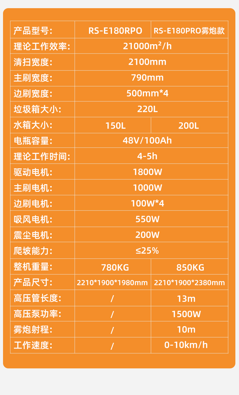 RS-E180PRO扫地机_16.jpg