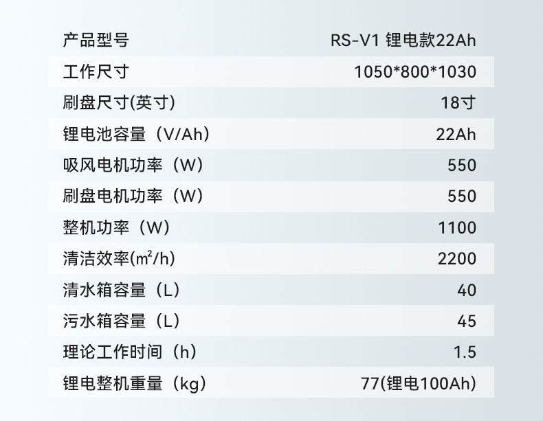 详情页_16  锂电款22A_.jpg